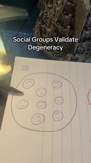 Group behavior often lowers standards instead of raising them. When people surround themselves with the same habits, excuses, and impulses, bad behavior gets normalized and even celebrated. Accountability disappears when everyone agrees not to grow. Choose circles that challenge you, not ones that justify your worst tendencies. For deeper breakdowns, check out my YouTube. 1:1 coaching in bio. #ChooseYourCircle #RaiseYourStandards #MutualMan