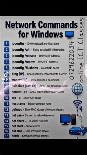 Network Commands for Windows Troubleshooting help desk Support #tutorial #software #computer #ict