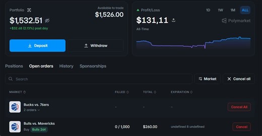 Developed my own set of rules to protect my capital and maximize profits while LP farming:1. Avoid placing limit orders on NBA games. High competition makes for a poor risk-reward ratio. In my experience, sudden injury news for key players can swing win probabilities by 10% instantly (I was 300$ in the red)2. While usually avoided, live markets are profitable during breaks (halftime or timeouts). During these windows, order book often clears out and volatility drops to zero3. Never enter markets