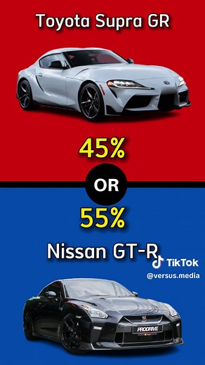 Supercars Edition: Which Luxury Car Would You Rather Drive?