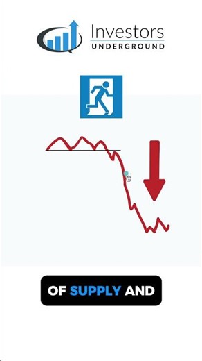 Level-up your trading with the waterfall pattern #trading #stockmarket