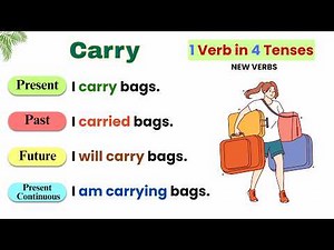Learn English Tenses Fast | Common Verbs in Present, Past & Future Tenses (NEW VERBS) ✅