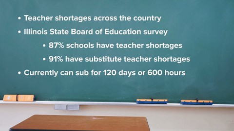 Halpin bill would let retired Illinois teachers work more as substitutes