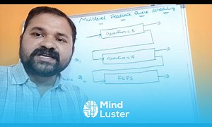 Mind Luster - Learn Multilevel Feedback Queue Scheduling CPU scheduling Algorithms Operating Systems Process OS