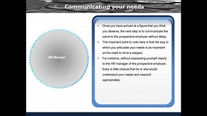 Negotiation in Compensation