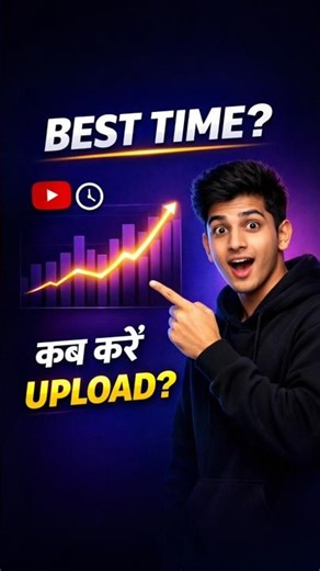 Best time to upload video on youtube 🔥