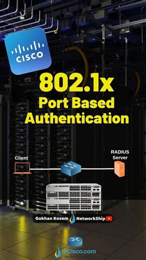 802 1x Port Based Configuration!!