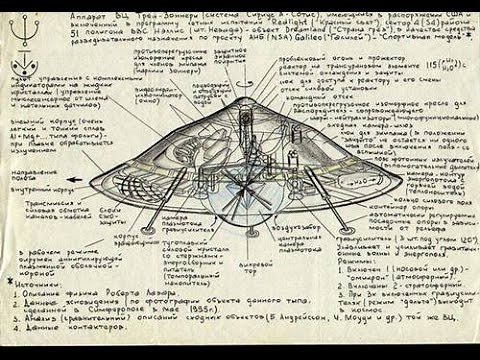 Tesla's UFO