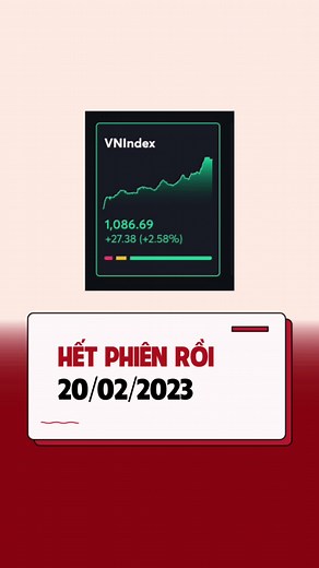 VNIndex Tăng Mạnh và Sắc Xanh Lan Tỏa Nhóm Ngành