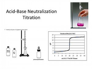 Neutralization Titration in Aqueous Media