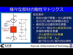 建築地震応答評価入門 07-2 骨組モデルの構築の考え方後半