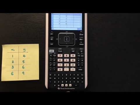 TI NSPIRE CX Tutorial | Graphing Scatter Plots