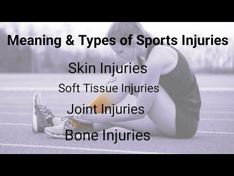 Sports Injuries in Physical Education. Athletic/sports injuries classification/types explained.