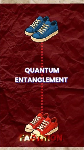 Quantum entanglement in a nutshell👍🏻👁️/#science #physics #facts