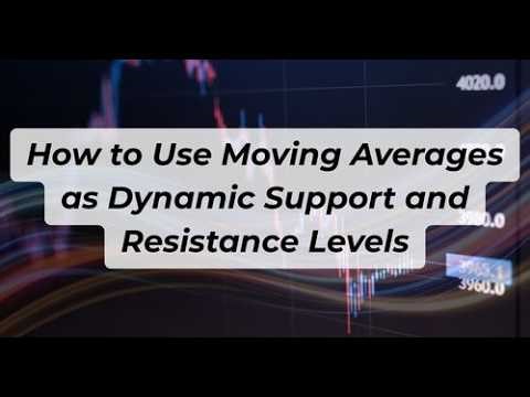 Lesson 3 - Dynamic Support and Resistance - S&R - (Part 1)