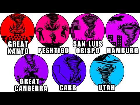 Every RARE Fire Tornado Explained In Detail