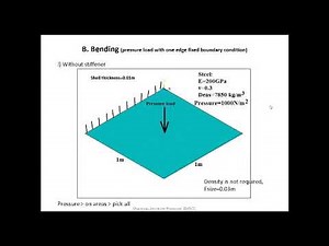 Static stress analysis of stiffened panels using ANSYS Mechanical APDL