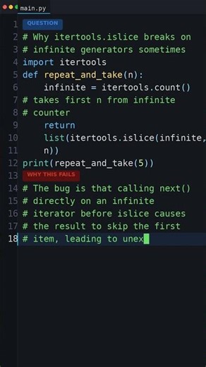 This Output Makes No Sense: Why itertools.islice breaks on infinite generators sometim