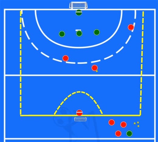 v.1 Coaching | 💥 3 Phase SSG build to 6v4💥 This drill is a 3 phase drill which can be used to emphasise creation of 2v1’s, defensive work in an under... | Instagram
