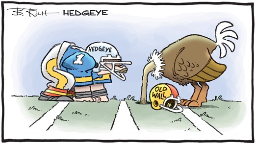 Hedgeye Risk Management | Global #GoAnywhere Portfolios Are Winning
