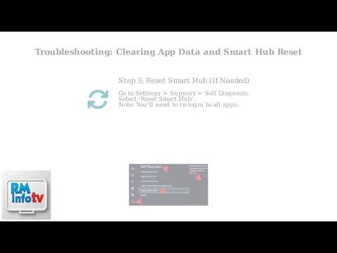How To Fix Xfinity App Not Showing Up On Samsung Smart TV – Install & Compatibility
