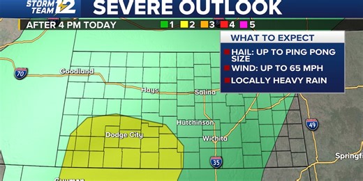Severe storm chances return today