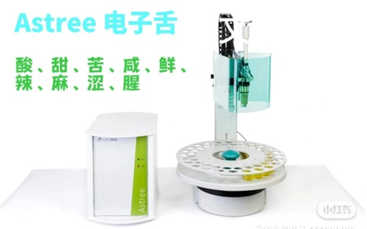 法国Alpha MOS电子舌产品介绍—中文版