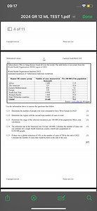 09:172024 GR 12 ML TEST 1.pdfDone□ 4 of 11Copyright reserve... | Filo