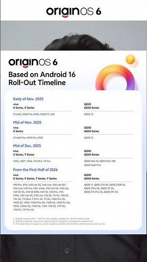 Origin Os 6 : 🚀 OriginOS 6 Rollout Begins! November 2025 Update Timeline & Features