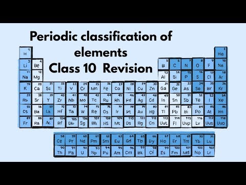 Periodic Classification of Elements 🔬 | Modern Periodic Table Explained | Class 10