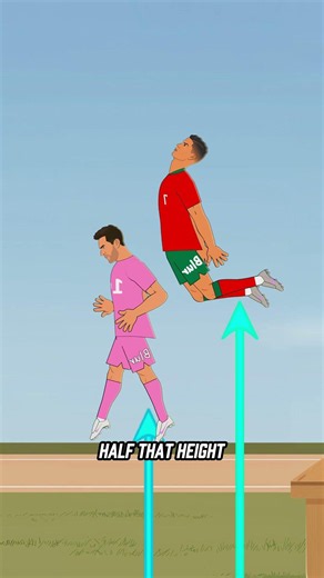 Why Cristiano Ronaldo Jumps Higher Than Basketball Players! 🏀❌⚽ #2danimation #cristianoronaldo