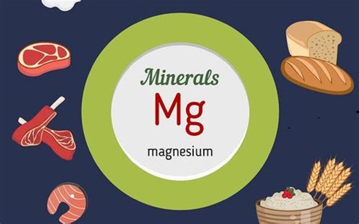 镁与干冰的反应