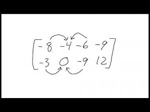 Dominated Strategies