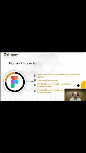 Figma for Beginners: Quick Introduction to the Tool