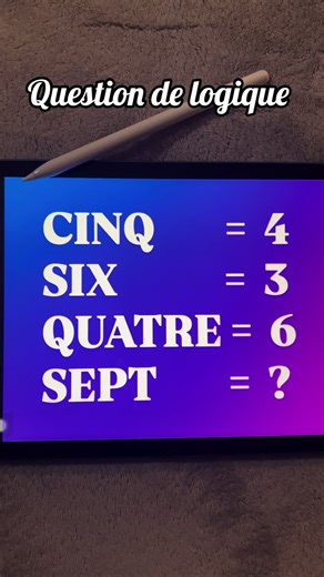 Défiez votre esprit avec des énigmes logiques