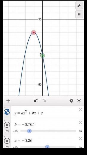 Visualize Parabola in Desmos 🔥 | Quadratic Function Graph