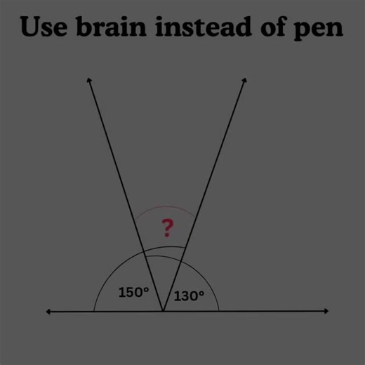 Mastering Maths for A-Level and GCSE Success
