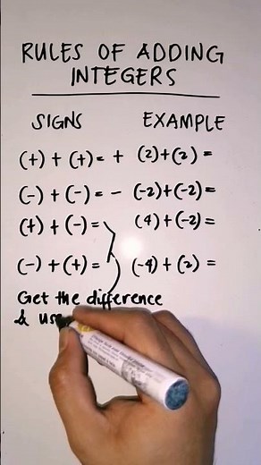 Rules of Adding Integers #shorts #shortvideo #integers #mathematics