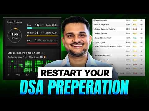 Complete DSA Prep Strategy for 2026 | Stop Failing in DSA
