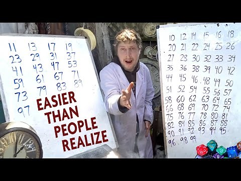How to Easily Identify Any 2-Digit Prime Number