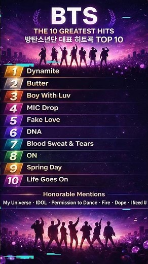 BTS - Their 10 Greatest Songs | 방탄소년단 대표 히트곡 TOP 10