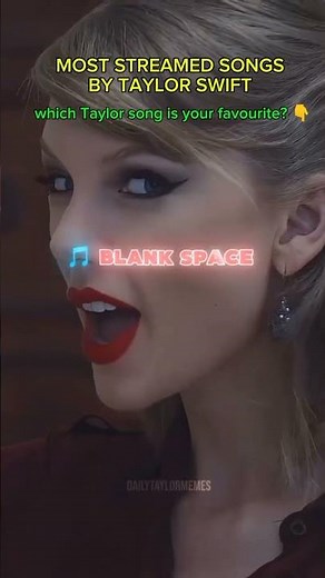 Most streamed taylor swift songs 👑🎶 | spotify hits