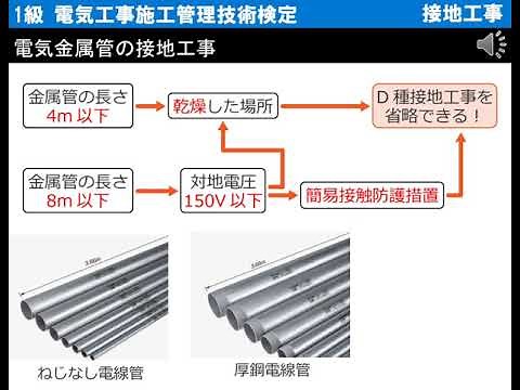 【電気】【送電】【金属管工事】 電気金属管の接地工事 ＜1級 電気工事施工管理技術検定＞