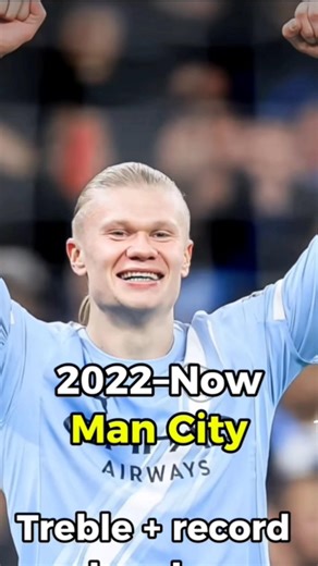 ERLING HALAND⚽⚽👉🥇