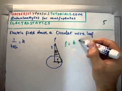 Electrostatics 5 : Electric Field of a Circular Wire Loop