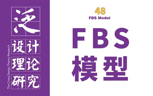 泛设计理论48：FBS模型