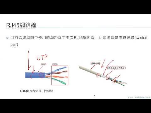 CCNA 網路實務教學: 17 乙太網路與RJ45網路線