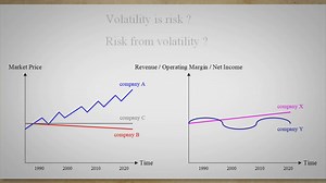 Bitcoin Pump: What to Expect