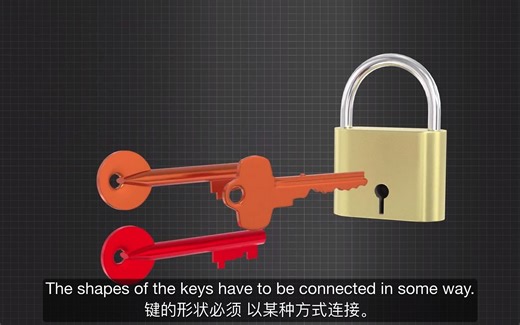 IT从业者基础：了解加密 | Understanding Encryption!