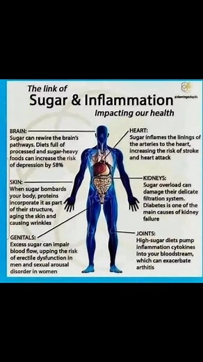 Crystal Fritts on Reels